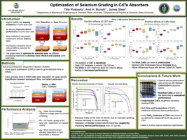 Optimization of Selenium Grading in CdTe Absorbers