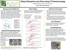 Dating Yellowstone Lava Flows using U-Th Geochronology