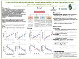 Phenological Shifts in Quaking Aspen (Populus tremuloides) Across Colorado’s Differing Climates