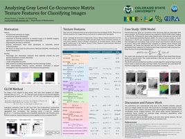 Analyzing Gray Level Co-occurrence Matrix texture features for Classifying Images