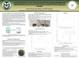Investigation of MnO2 coated detonation nanodiamonds for preconcentration of alkaline earth elements from aqueous systems