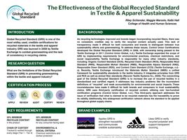 Global Recycled Standard (GRS)