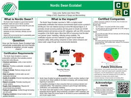 Nordic Swan Ecolabel Certification Research Poster