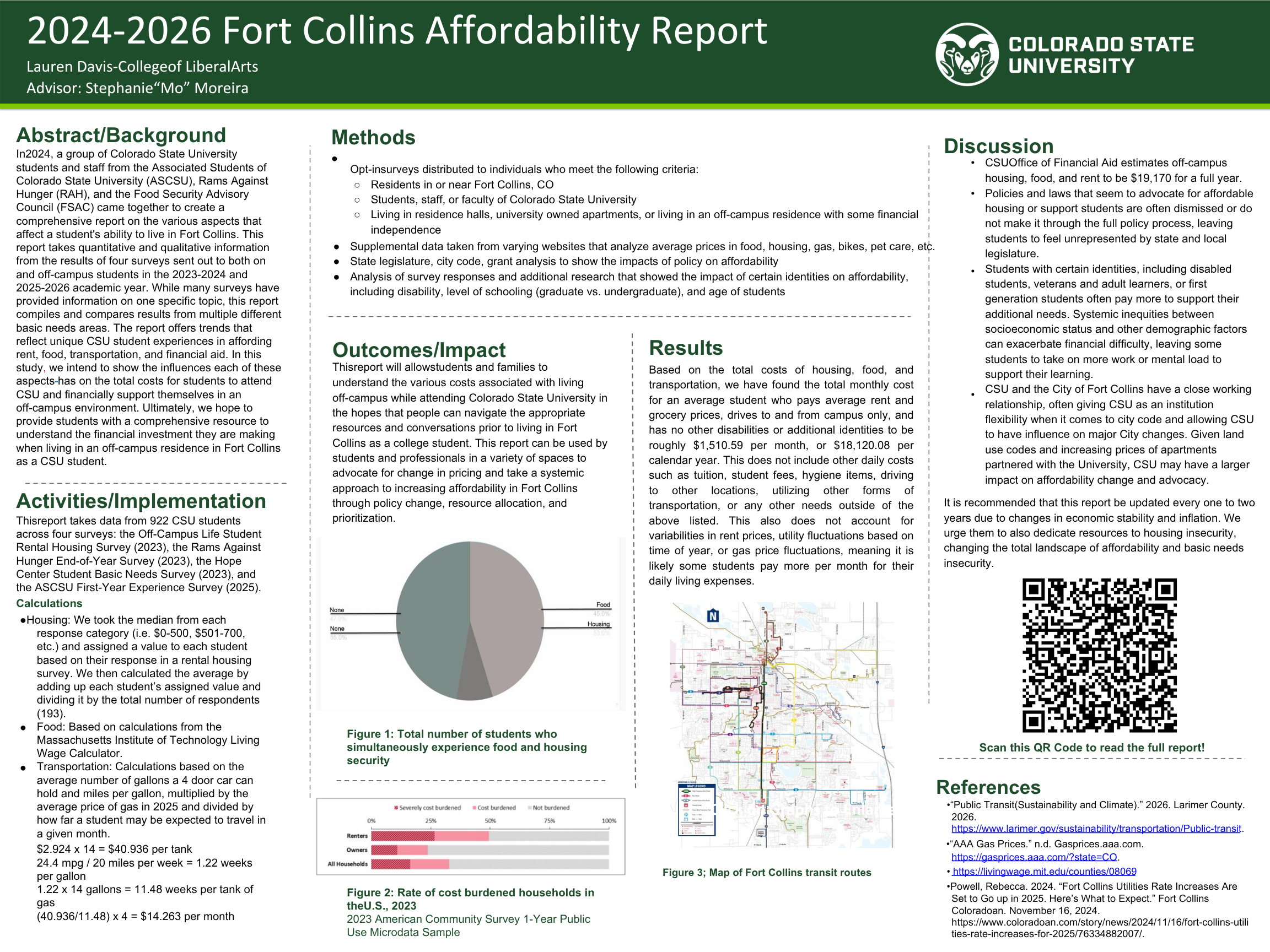 2026 Fort Collins Affordability Report