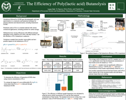 The Efficiency of poly(lactic acid) Butanolysis
