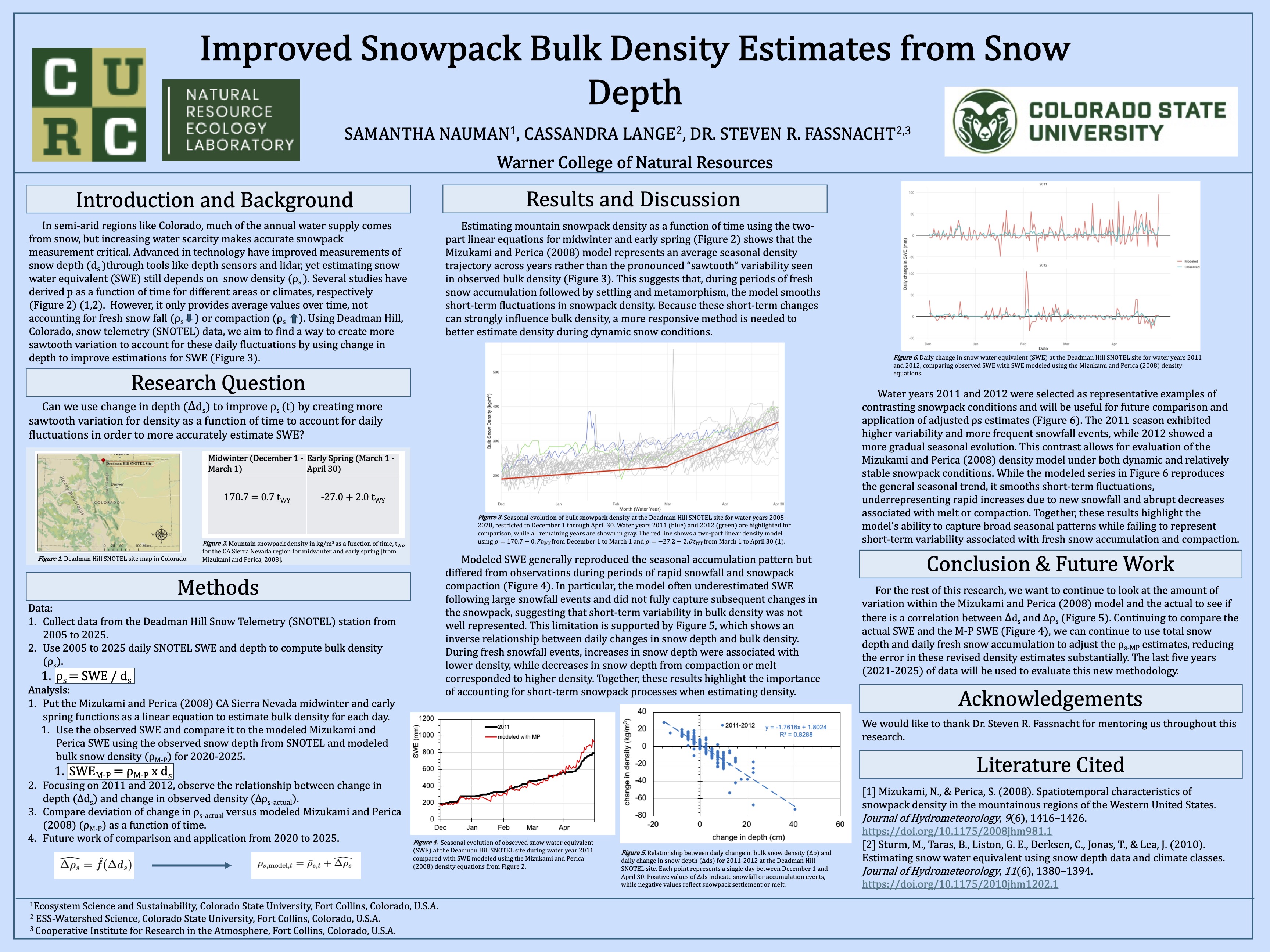 Improved Snowpack Bulk Density Estimates from Snow Depth