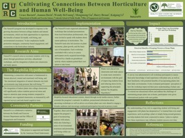 Cultivating Connections Between Horticulture and Human Well-Being