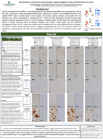 Comparative study of chronic wasting disease using natural and synthetic prions 