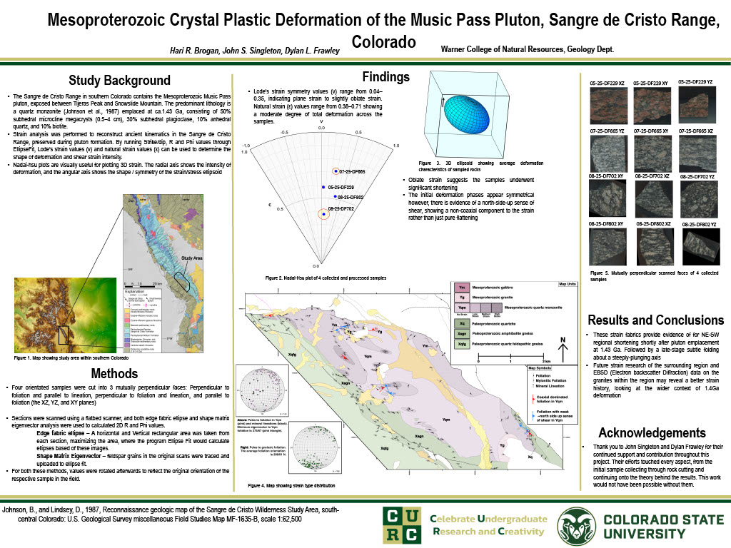 Mesoproterozoic Crystal Plastic Deformation of the Music Pass Pluton, Sangre de Cristo Range, Colorado