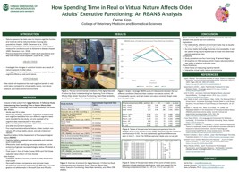 How Spending Time in Real or Virtual Nature Affects Older Adults’ Executive Functioning: An RBANS Analysis