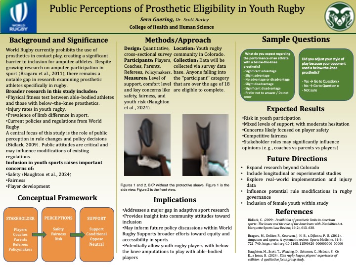Public Opinion on the Inclusion of Below-the-Knee Prosthetics in Youth Rugby