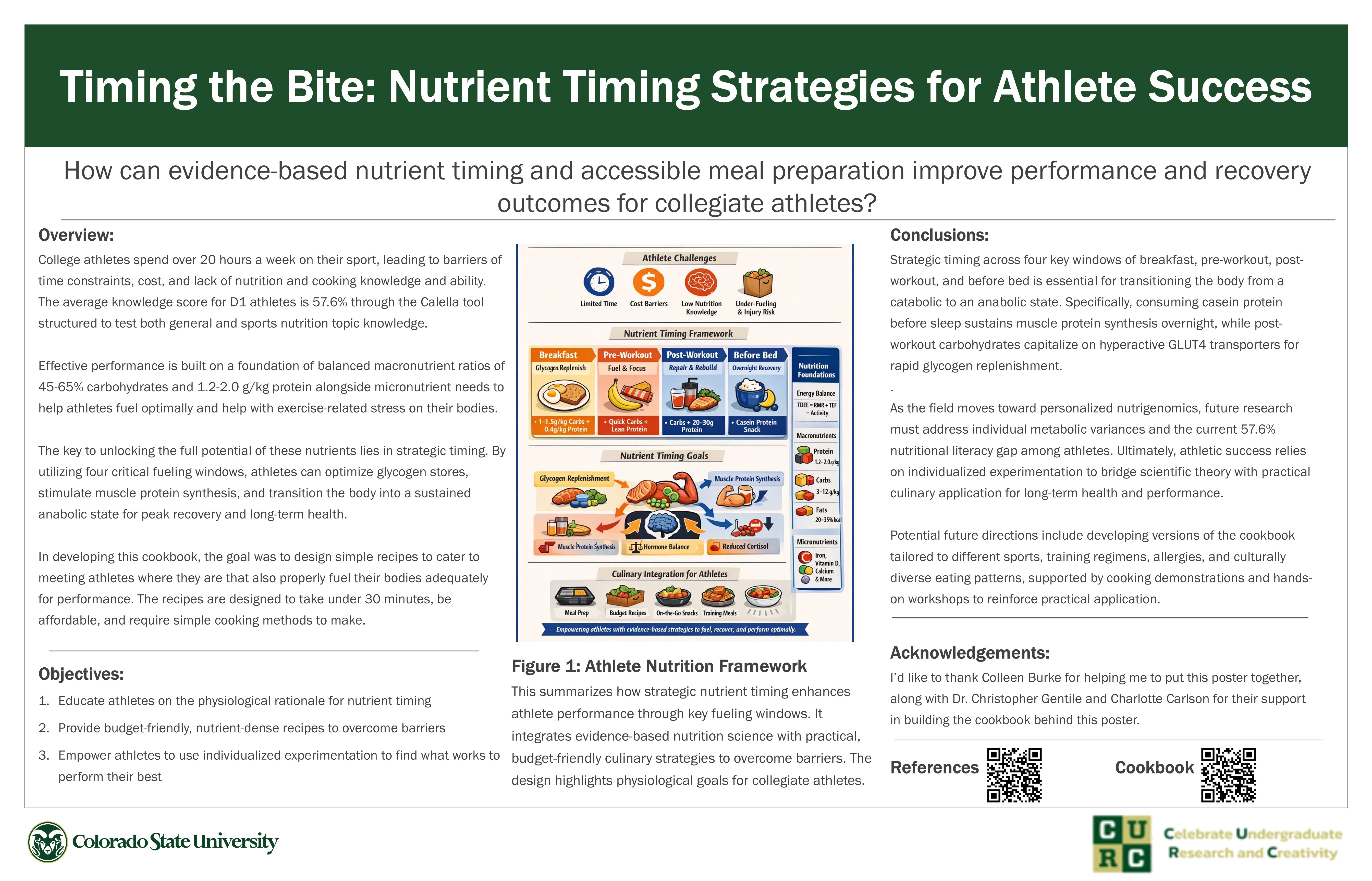 Timing the Bite: Nutrient Timing Strategies for Athlete Success