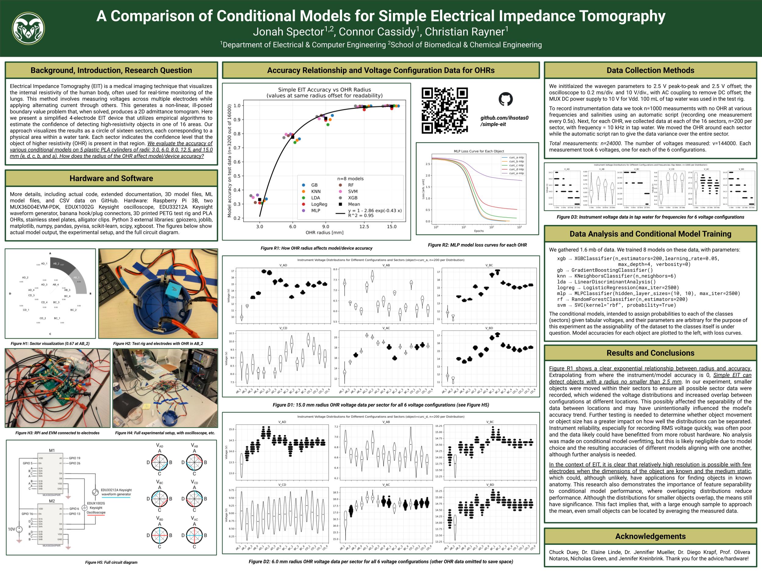 Analysis of Simple Electrical Impedance Tomography Using Conditional Models