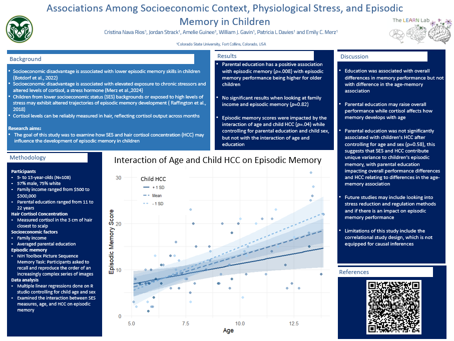 Associations Among Socioeconomic Context, Physiological Stress, and Episodic Memory in Children