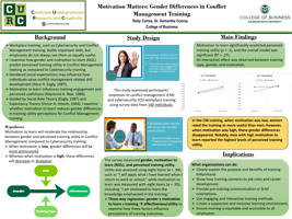 Motivation Matters: Gender Differences in Conflict Management Training