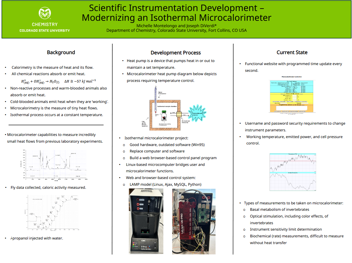 Scientific Instrumentation Development - Modernizing an Isothermal Microcalorimeter