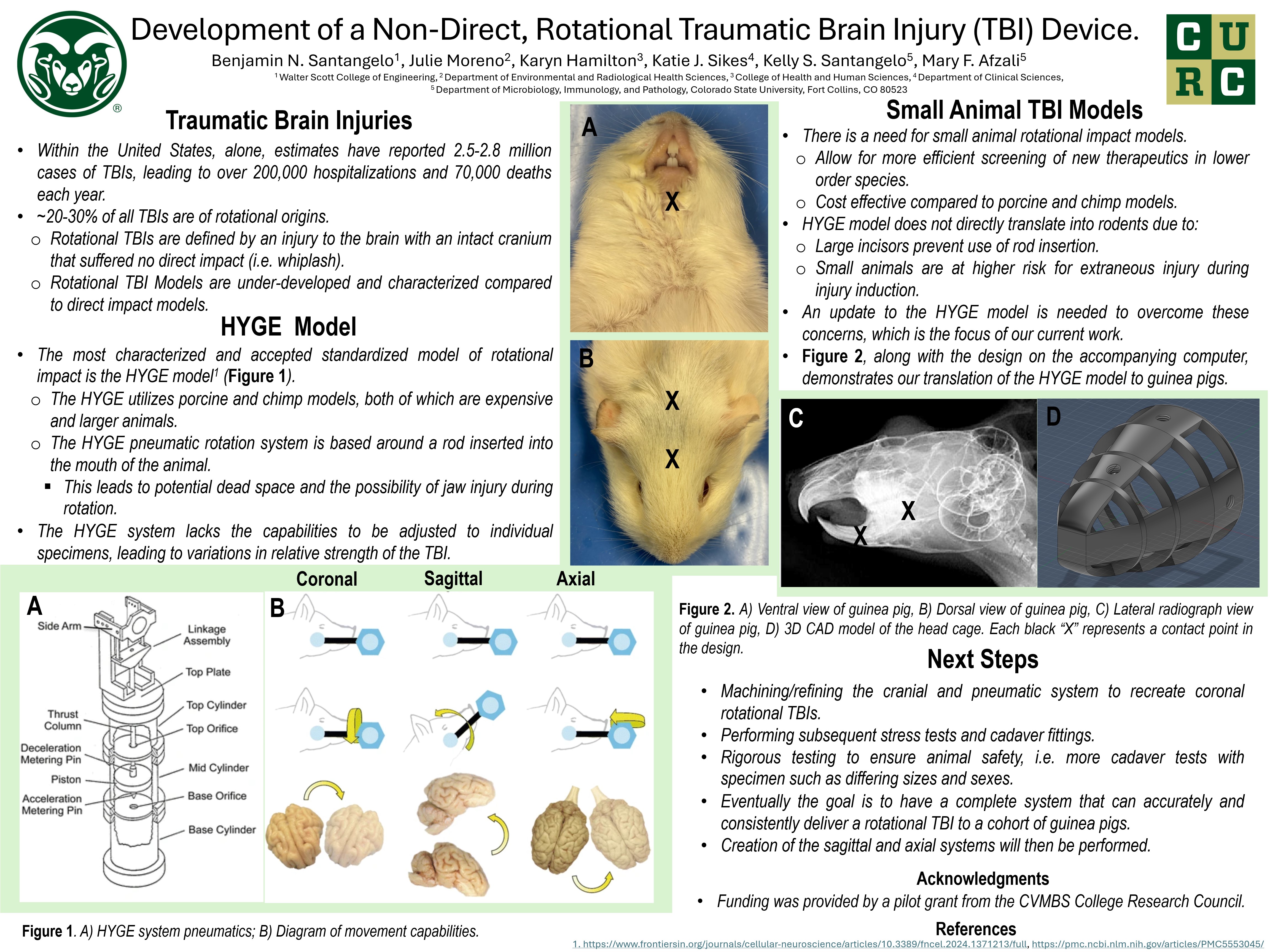 Developing a Non-Direct Impact, Rotational Traumatic Brain Injury (TBI) Device