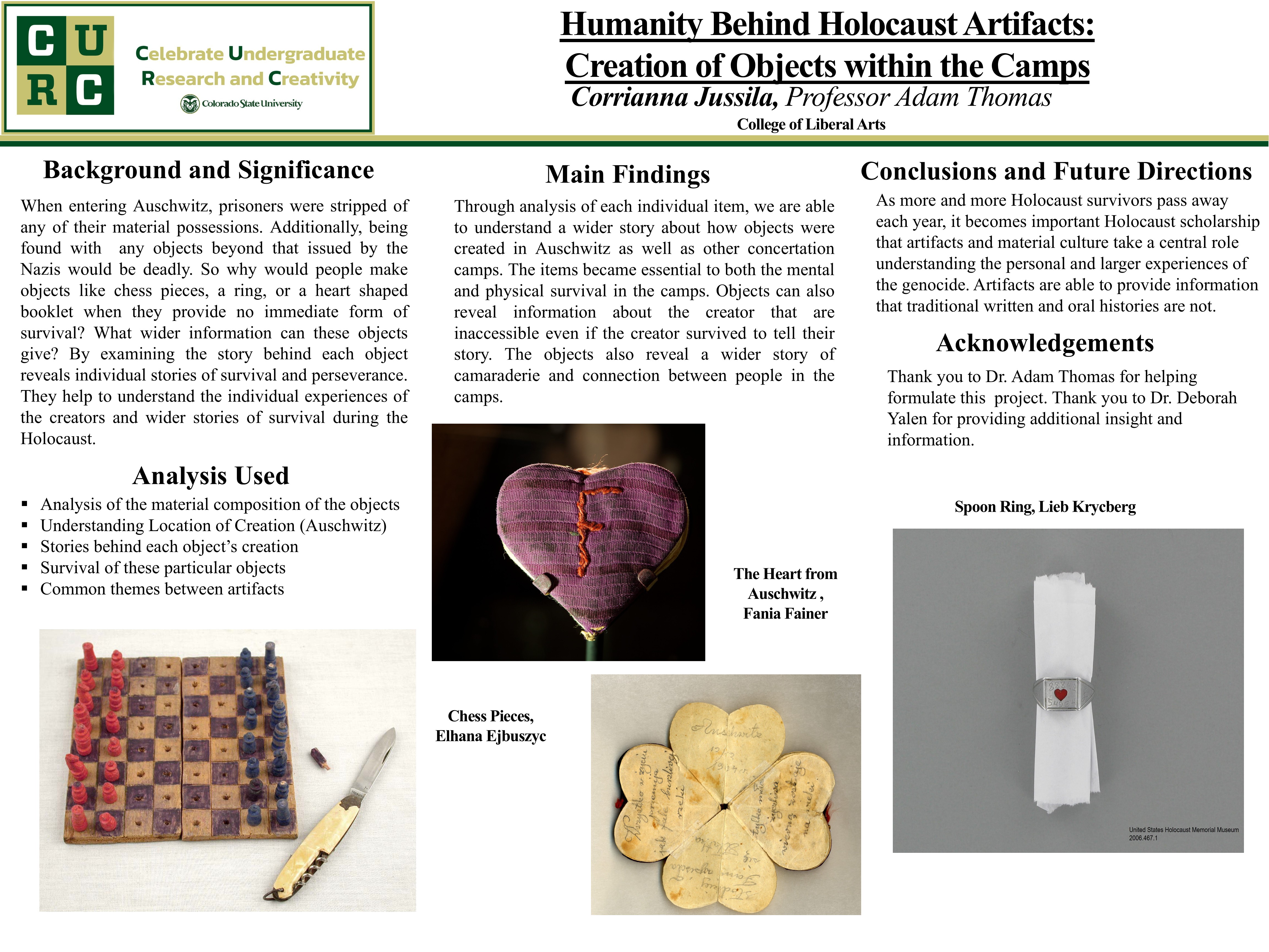 Humanity Behind Holocaust Artifacts: Creation of Objects within the Camps