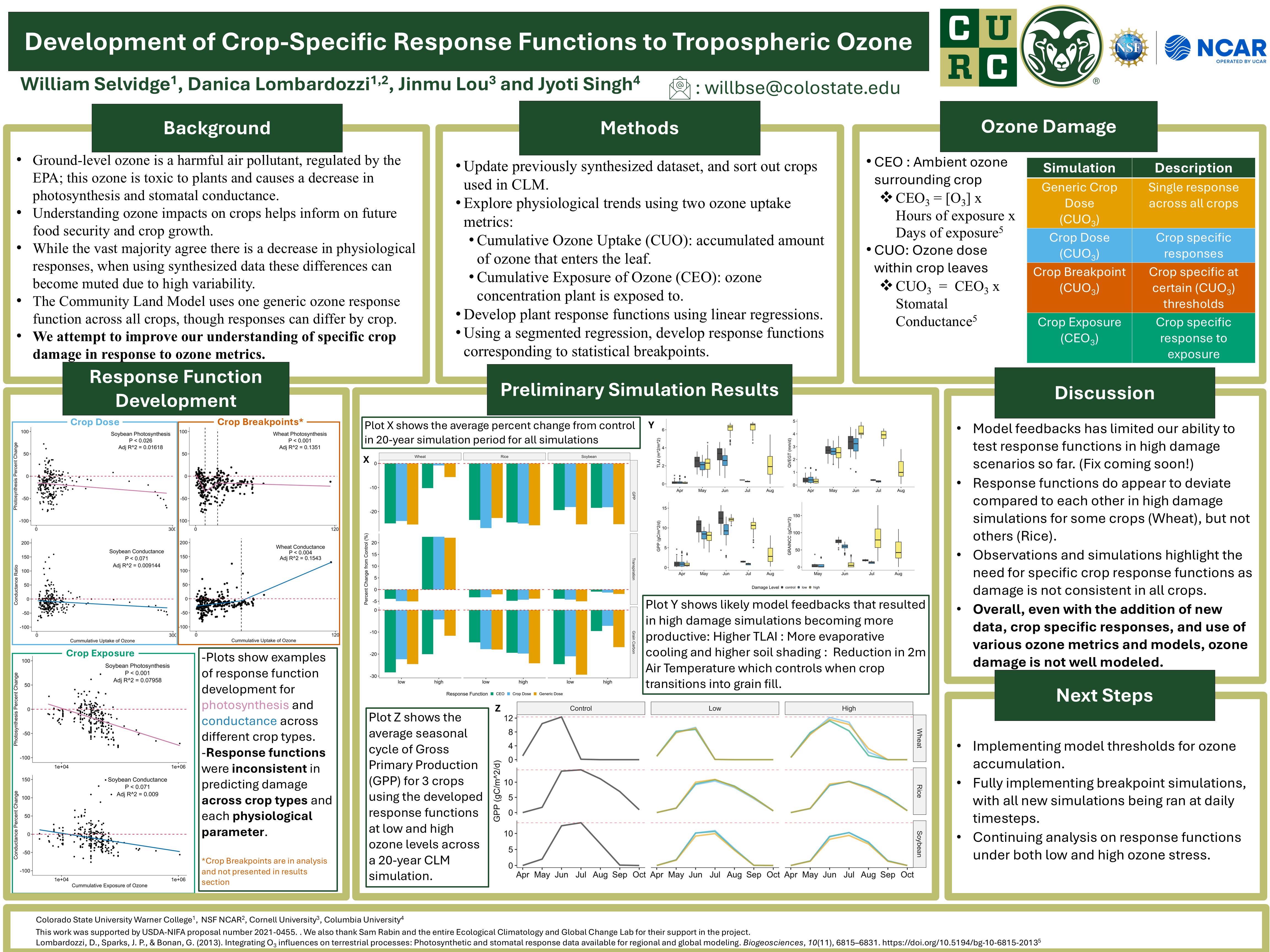 Development of Crop-Specific Response Functions to Tropospheric Ozone 