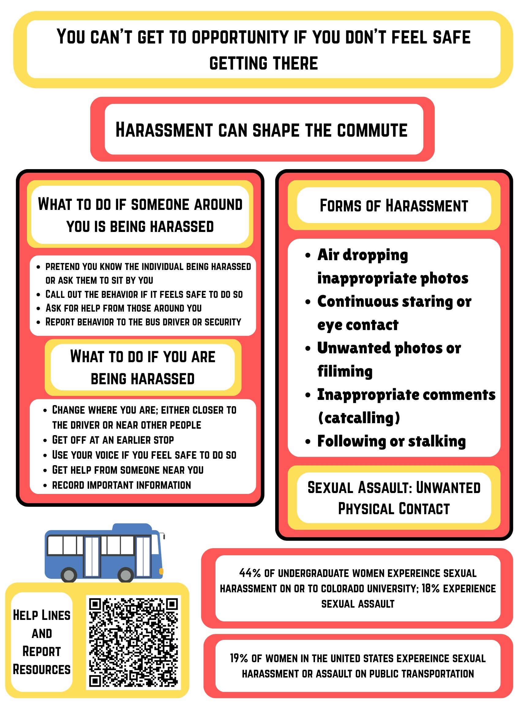 Women In Motion: Discussing Sexual Harassment of Individuals Who Identify as Women On Public Transportation
