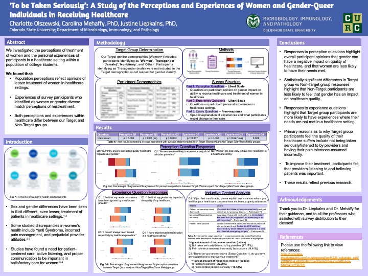 To Be Taken Seriously: Healthcare Perceptions and Experiences Based on Gender
