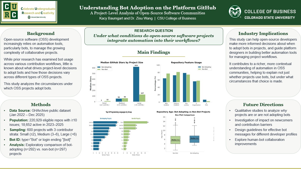 Understanding Bot Adoption on the Platform GitHub: A Project Level Analysis of Open-Source Software Communities