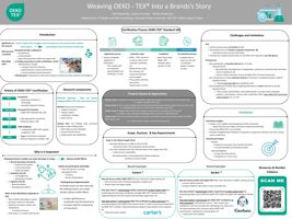 Brand Value in Forward Practices, OKEO-TEX