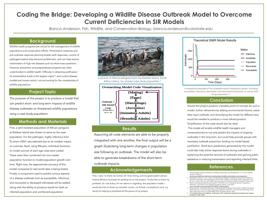 Coding the Bridge: Developing a Wildlife Disease Outbreak Model to Overcome Current Deficiencies in SIR Models