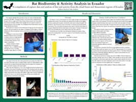 Bat Biodiversity and Activity Analysis in Ecuador