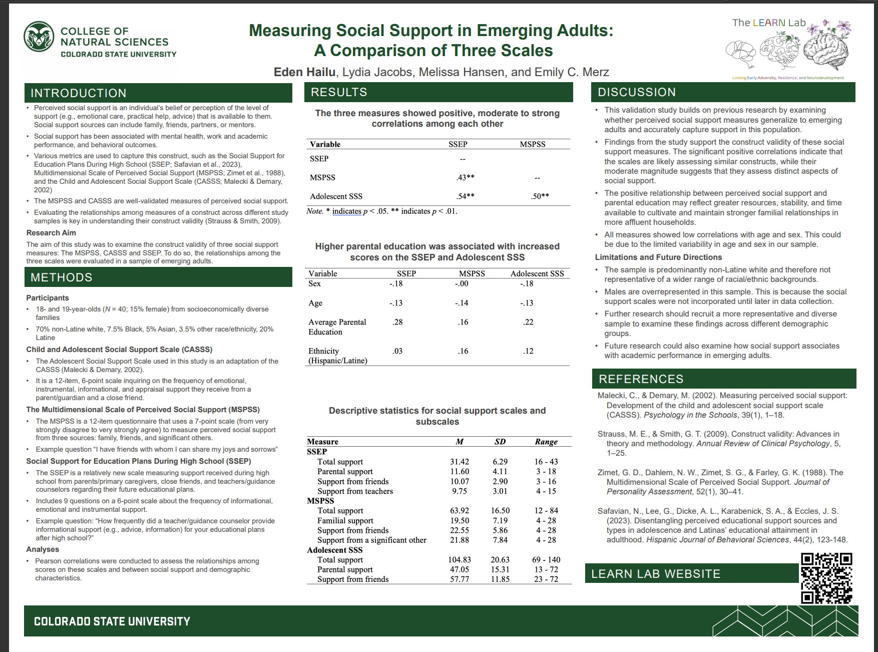 Measuring Social Support in Emerging Adults: A comparison of Three Scales