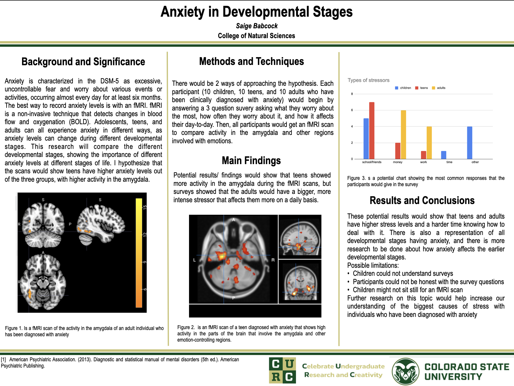 Anxiety in developmental stages