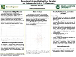 Occupational Duty Load, Habitual Sleep Disruption, and Cardiovascular Strain in First Responders: A retrospective Analysis Using Maximal Heart Rate Testing