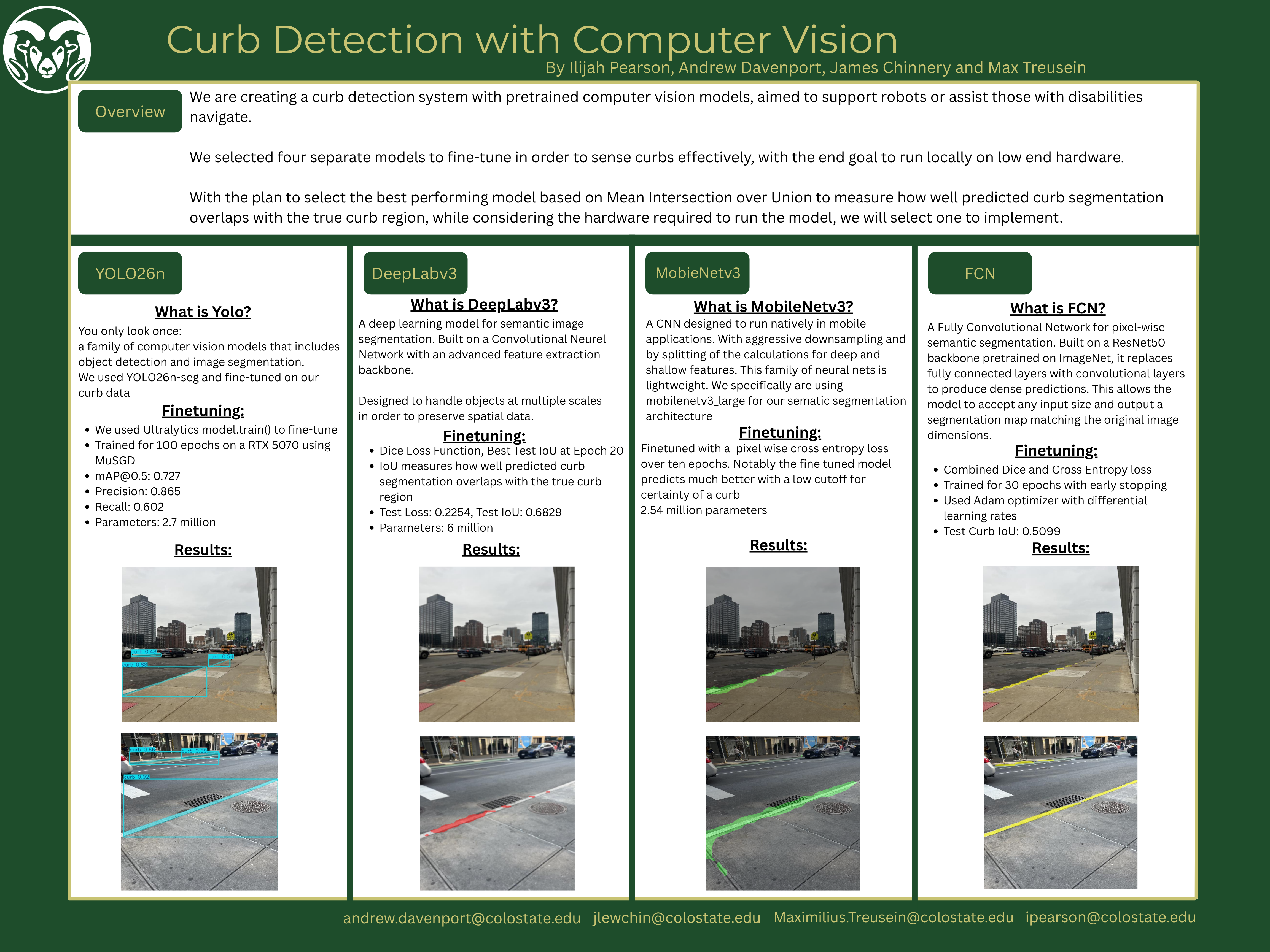Real Time Curb Detection Using Video