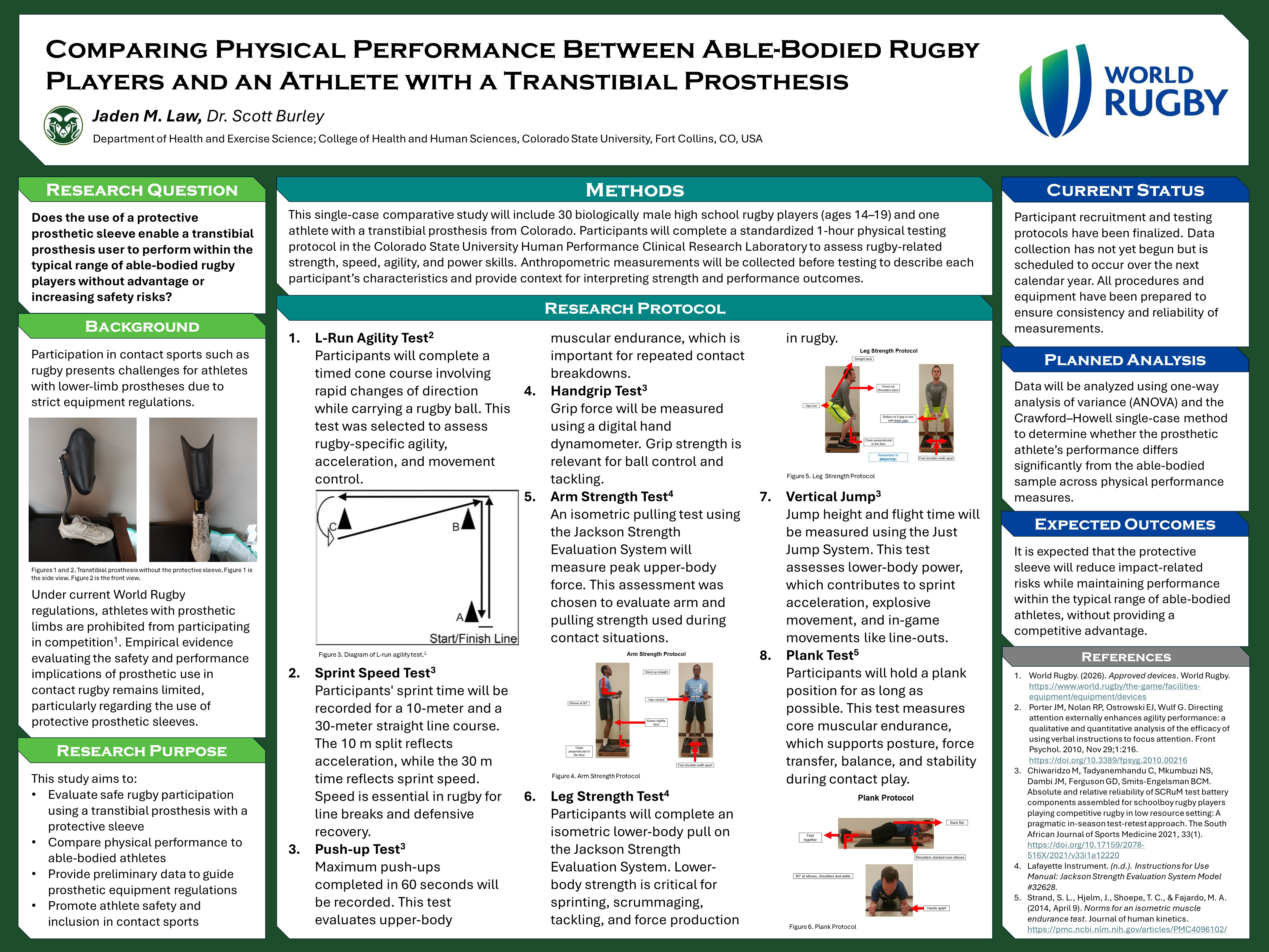 Physical Performance Comparison Between Able-Bodied Rugby Players and an Athlete with a Transtibial Prosthesis Using a Protective Sleeve