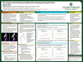 The Impact of Arm Swing on Movement Strategy During the Sit-to-Stand Test