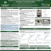 Effects of Varying Polyunsaturated Fatty Acid Diets on the Mobility from ACL Rupture in a Mice Model 