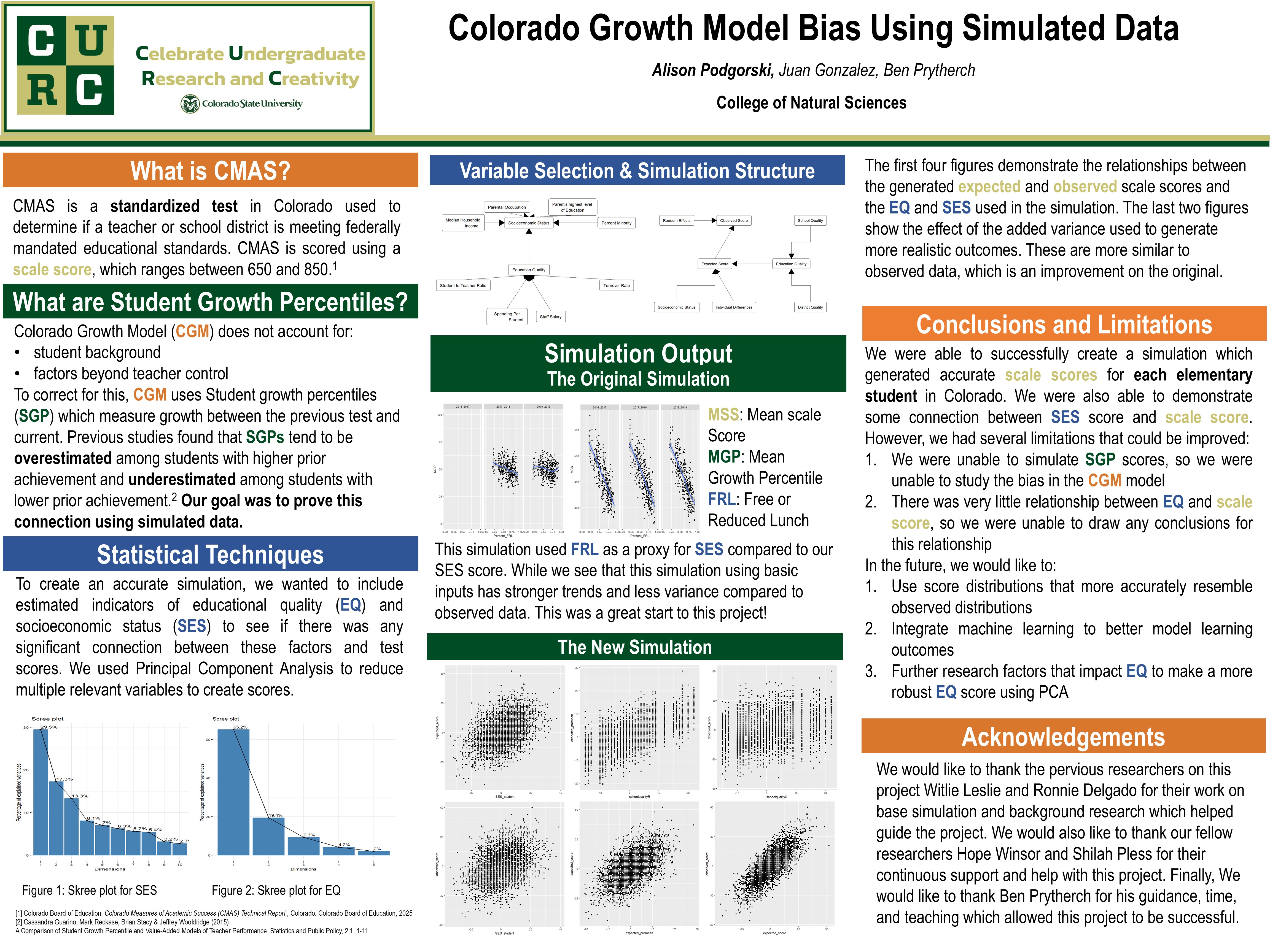 Colorado Growth Model Bias