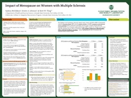Impact of Menopause on Women with MS