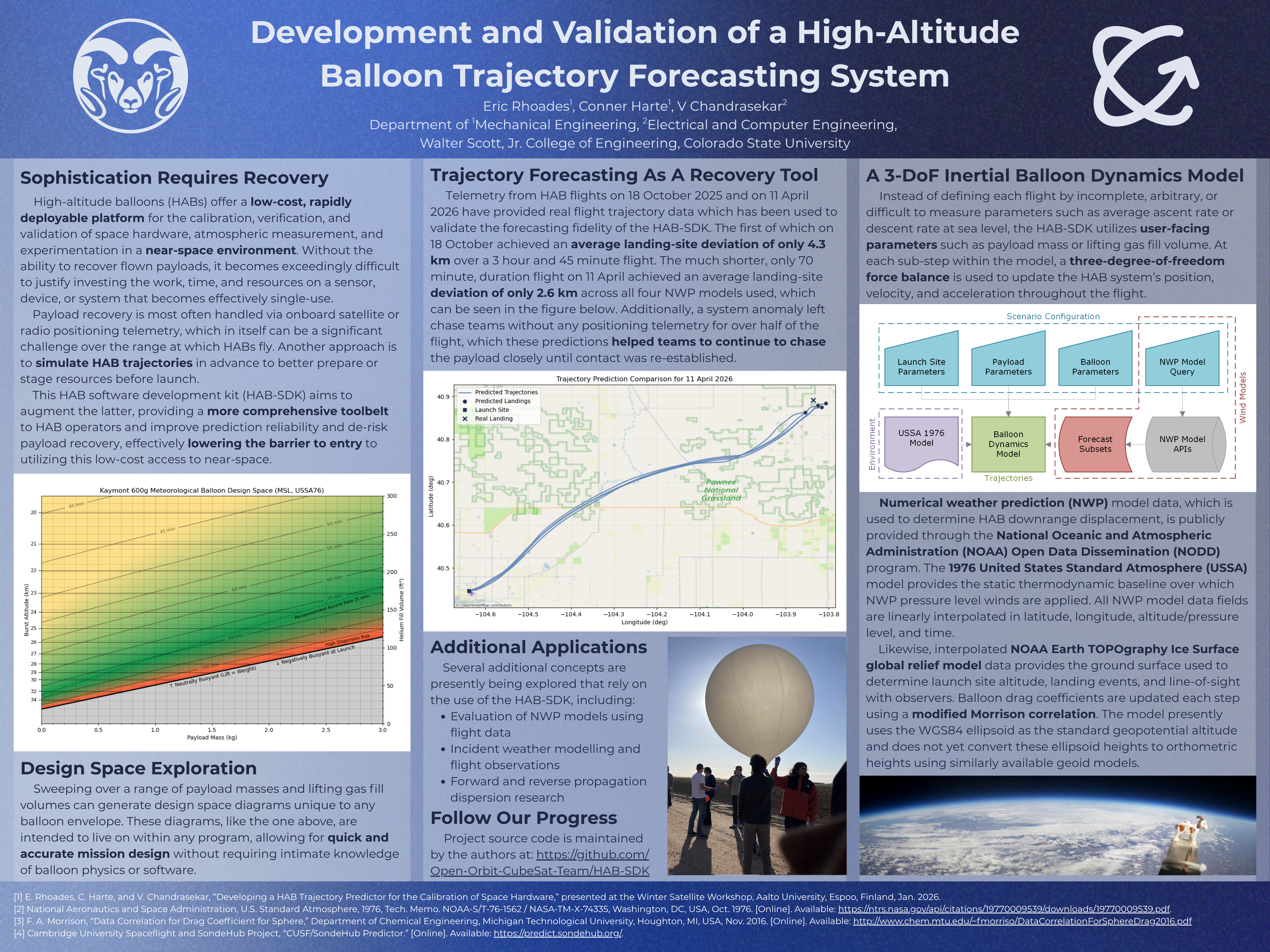 Development and Validation of a High-Altitude Balloon Trajectory Forecasting System