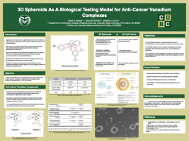 3D Spheroids As A Biological Testing Model for Anti-Cancer Vanadium Complexes