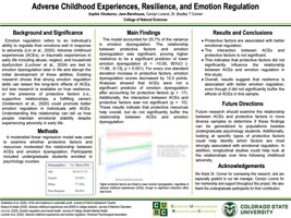 The Impact of Adverse Childhood Experiences on Emotion Regulation, and how Resiliency Plays a Role