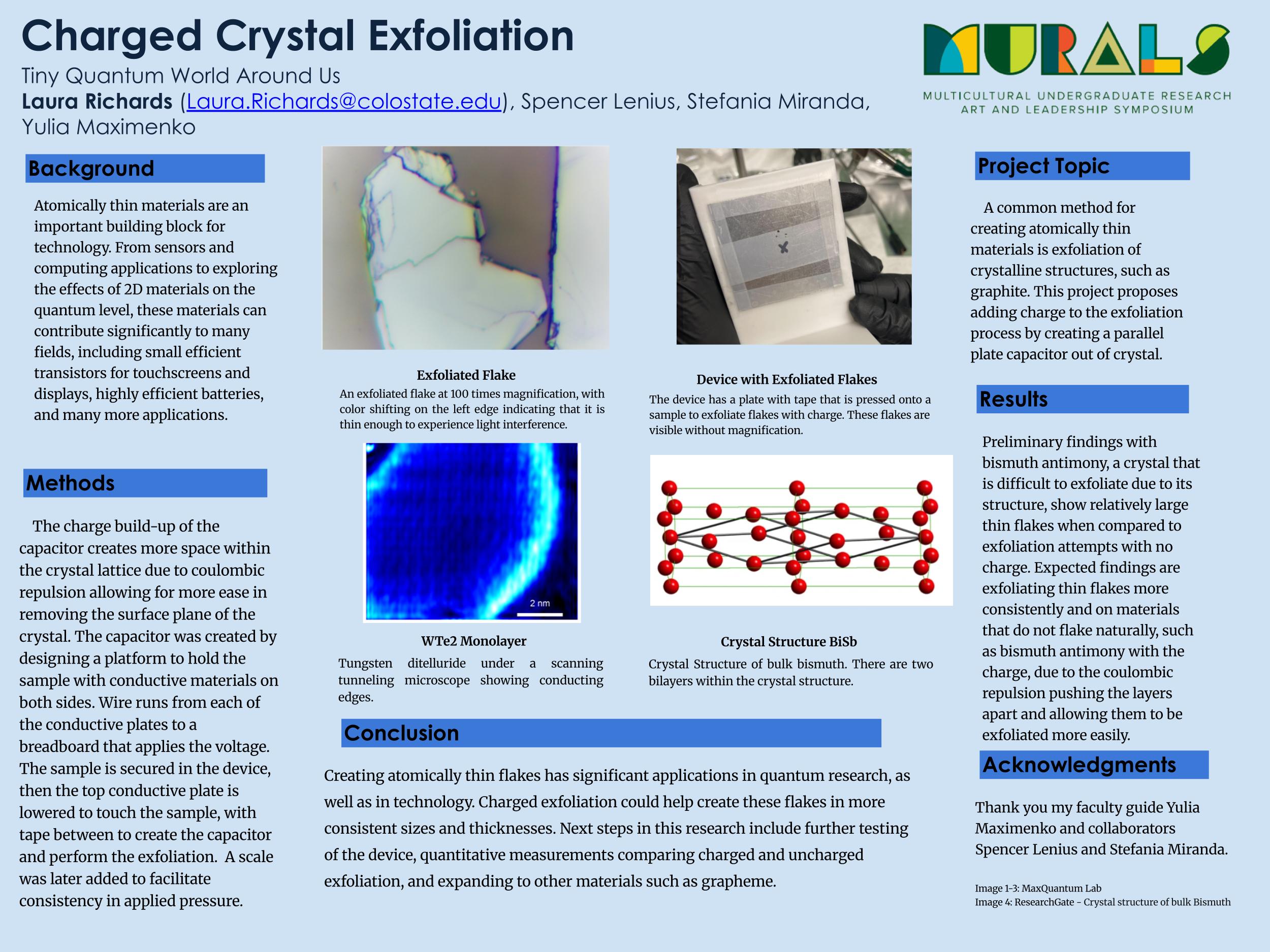 Charged Crystal Exfoliation