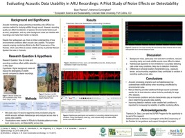 Evaluating Limitations and Usability of Kaleidoscope Software for Analyzing Recordings at Potential Mexican Spotted Owl Sites