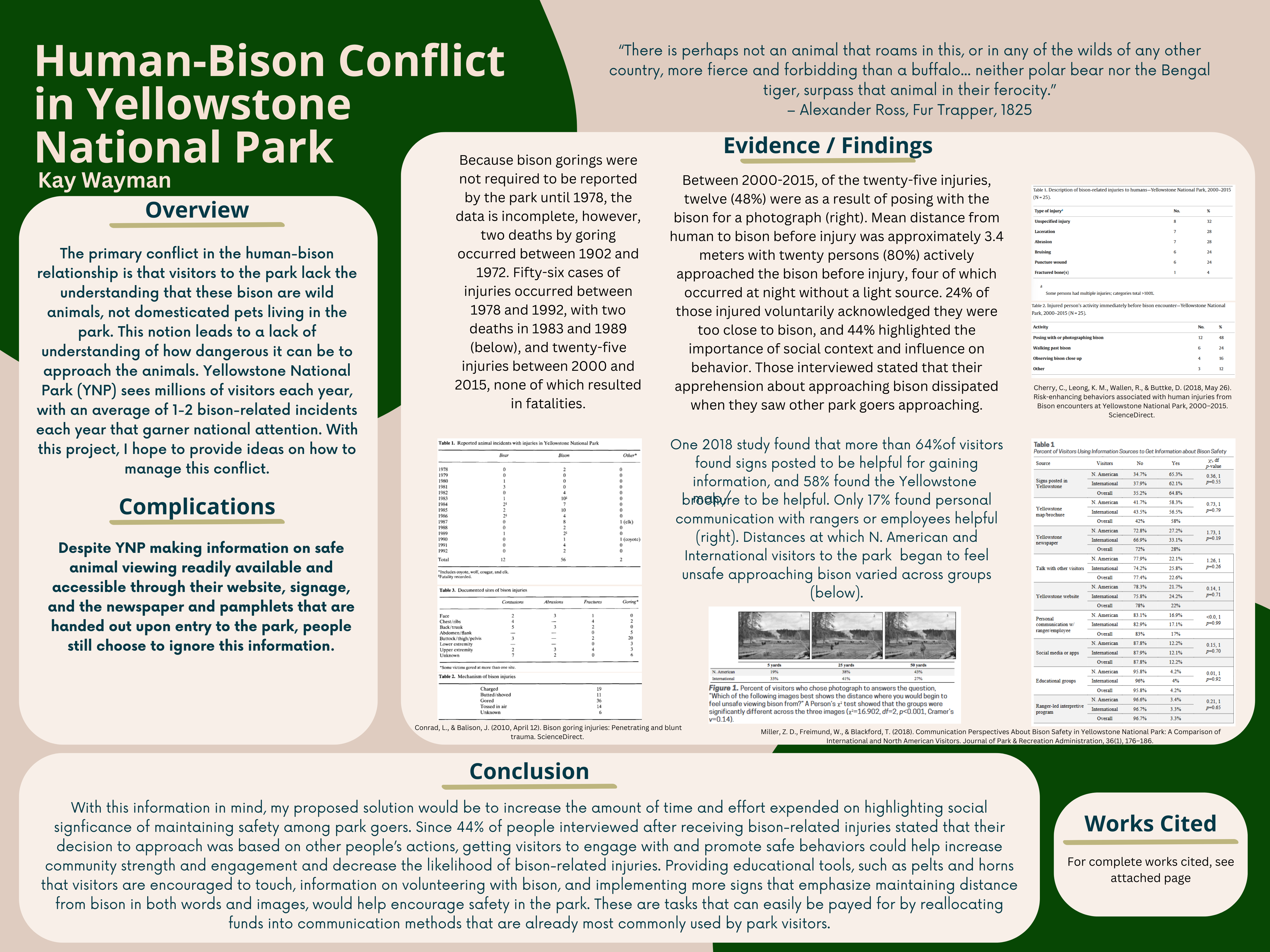Managing Bison-Human Conflict in Yellowstone National Park