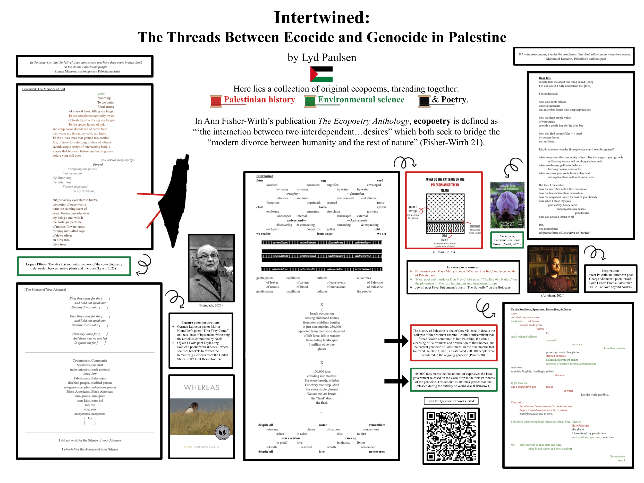 Intertwined: The Threads Between Ecocide and Genocide in Palestine