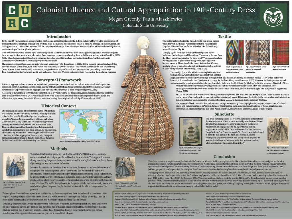 Colonial Influence and Cultural Appropriation in 19th-Century American Dress  