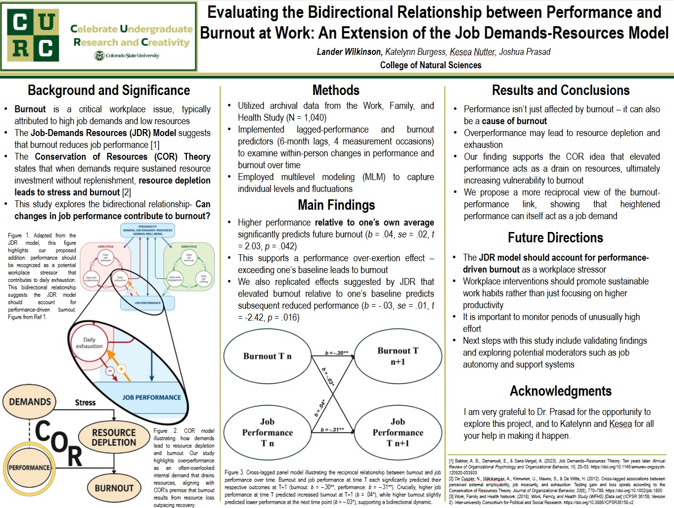 Evaluating the Bidirectional Relationship between Performance and Burnout at Work: An Extension of the Job Demands-Resources Model 