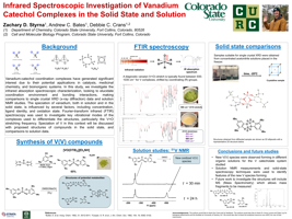 Infrared Spectroscopic Investigation of Vanadium Catechol Complexes in the Solid State and Solution