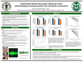 Experiential student lab project: Measures of the electromyogram during eccentric and concentric contractions 