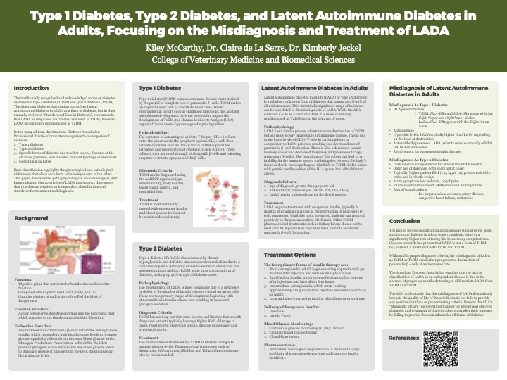 A Comparative Analysis of Type 1 Diabetes, Type 2 Diabetes, and Latent Autoimmune Diabetes in Adults, Focusing on the Misdiagnosis and Treatment of LADA
